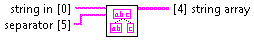 _images/split_string.png