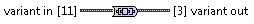 _images/to_nested_variant.png